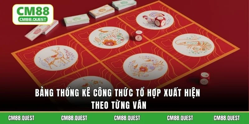 Bảng thống kê công thức tổ hợp xuất hiện theo từng ván