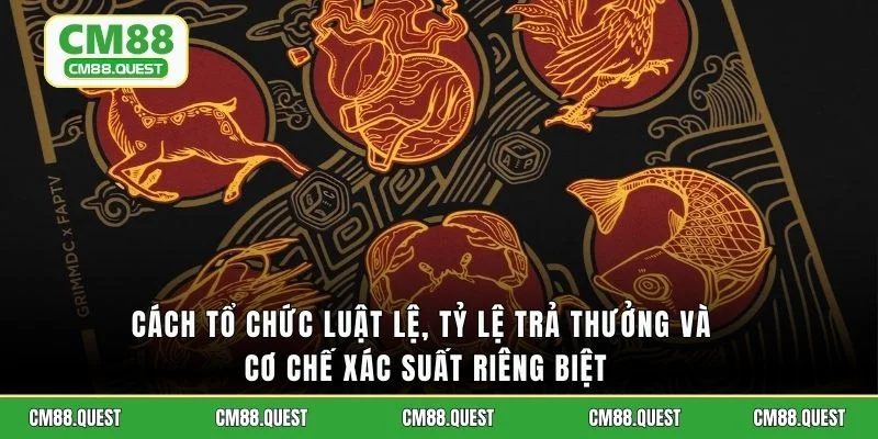 Cách tổ chức luật lệ, tỷ lệ trả thưởng và cơ chế xác suất riêng biệt