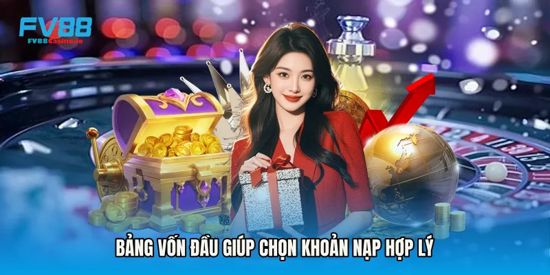 Bảng vốn đầu giúp chọn khoản nạp hợp lý